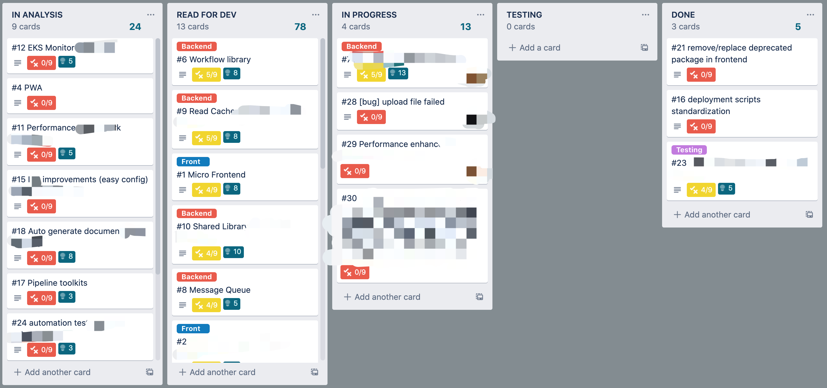 trello_example